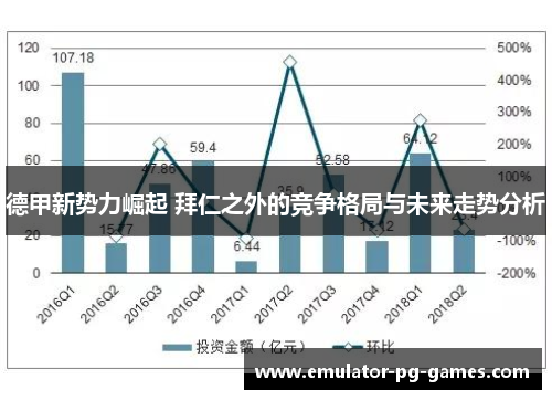 德甲新势力崛起 拜仁之外的竞争格局与未来走势分析