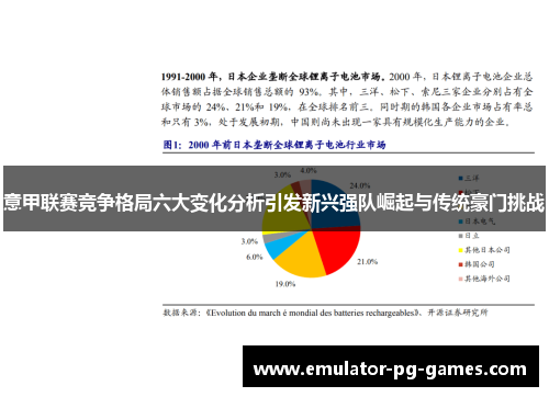 意甲联赛竞争格局六大变化分析引发新兴强队崛起与传统豪门挑战