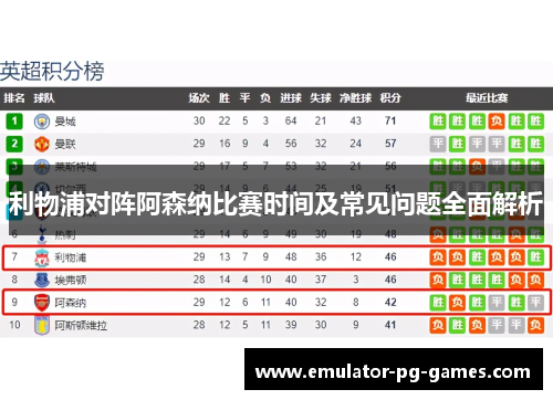 利物浦对阵阿森纳比赛时间及常见问题全面解析