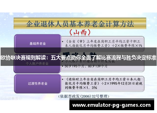 欧协联决赛规则解读:五大要点助你全面了解比赛流程与胜负决定标准 欧协联决赛规则解读:五大要点助你全面了解比赛流程与胜负决定标准