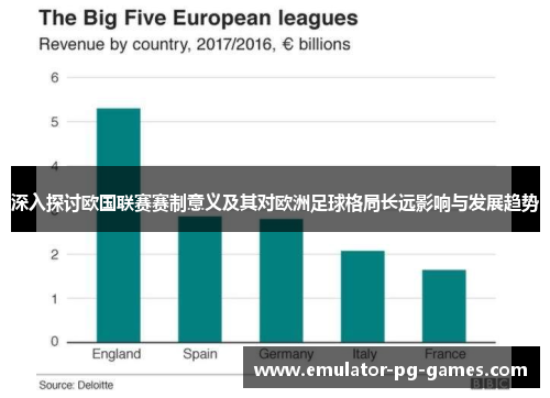深入探讨欧国联赛赛制意义及其对欧洲足球格局长远影响与发展趋势 深入探讨欧国联赛赛制意义及其对欧洲足球格局长远影响与发展趋势
