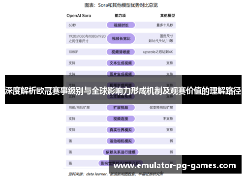 深度解析欧冠赛事级别与全球影响力形成机制及观赛价值的理解路径 深度解析欧冠赛事级别与全球影响力形成机制及观赛价值的理解路径