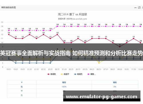 英冠赛事全面解析与实战指南 如何精准预测和分析比赛走势