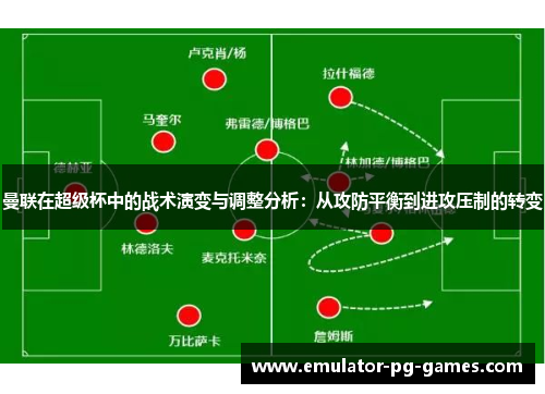 曼联在超级杯中的战术演变与调整分析：从攻防平衡到进攻压制的转变