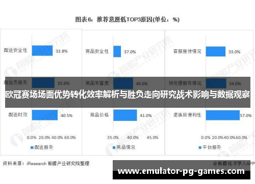 欧冠赛场场面优势转化效率解析与胜负走向研究战术影响与数据观察