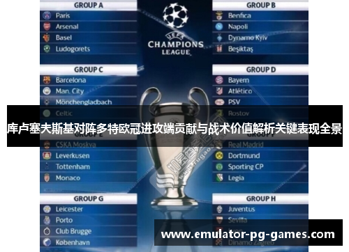 库卢塞夫斯基对阵多特欧冠进攻端贡献与战术价值解析关键表现全景