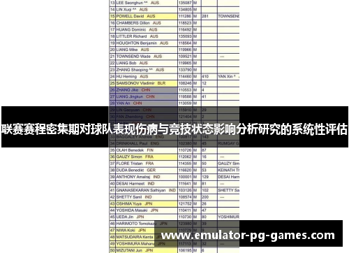 联赛赛程密集期对球队表现伤病与竞技状态影响分析研究的系统性评估