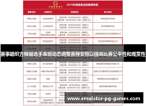 赛事组织方根据选手表现动态调整赛程安排以提高比赛公平性和观赏性