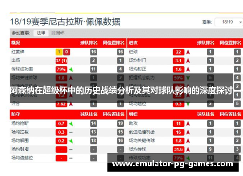 阿森纳在超级杯中的历史战绩分析及其对球队影响的深度探讨