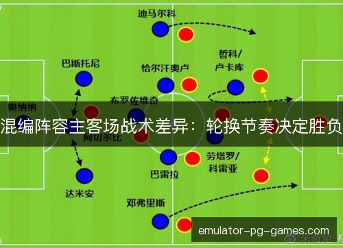 混编阵容主客场战术差异：轮换节奏决定胜负